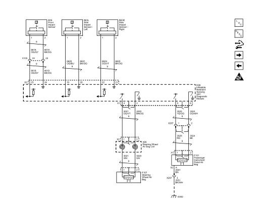 Fig. 3: Front Air Bags, and Sensors (AJG or AYC)