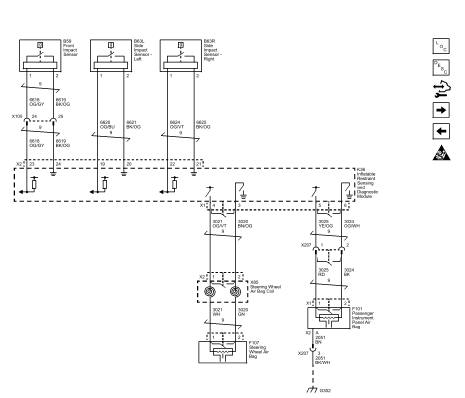 Fig. 6: Front Air Bags, and Front Impact Sensors (AYC)