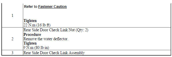 Rear Side Door Check Replacement