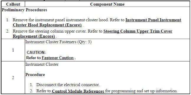 Instrument Cluster Replacement (Encore)