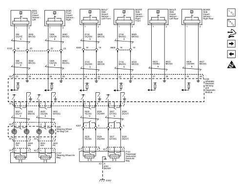 Fig. 7: Front Air Bags, and Impact Sensors (AY0 or AYF)