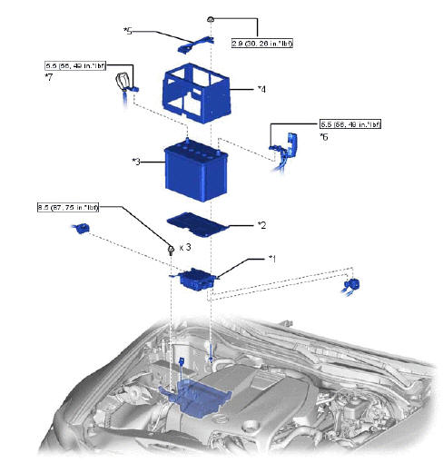 Fig. 13: Instrument Cluster