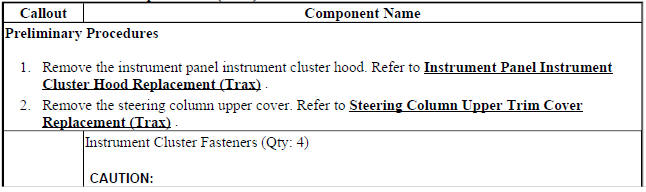 Instrument Cluster Replacement (Trax)