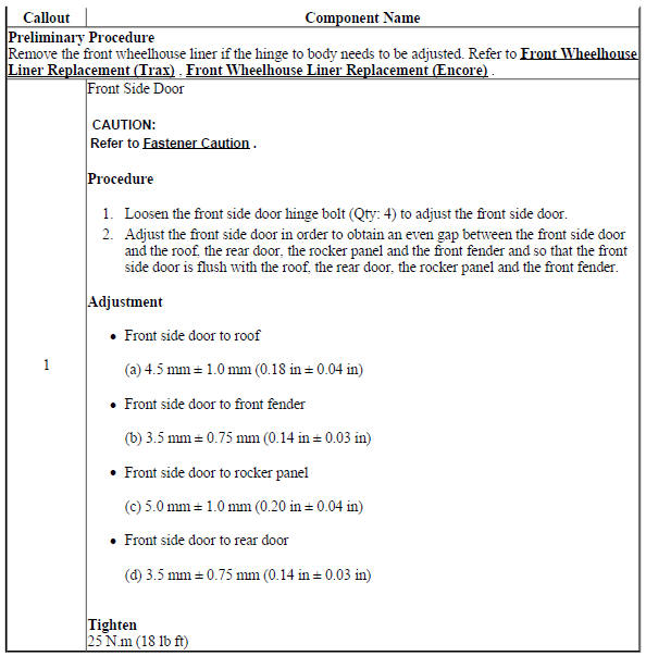 Front Side Door Adjustment
