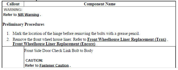 Front Side Door Replacement