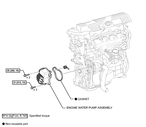 Fig. 8: Driver Or Passenger Seat Adjuster Memory Module