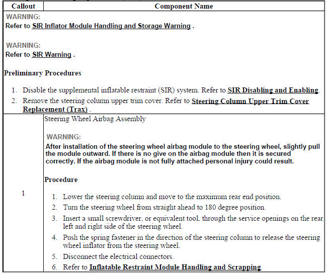 Steering Wheel Airbag Replacement (Trax)