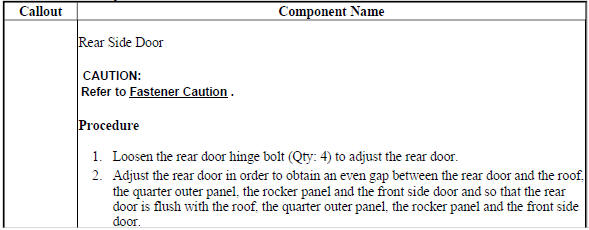 Rear Side Door Adjustment