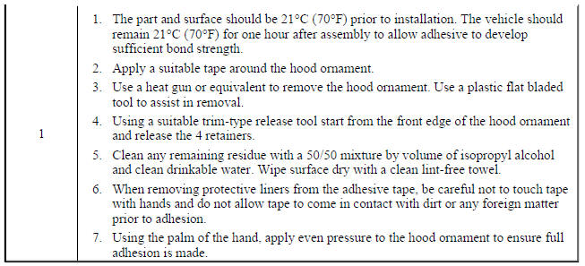 Hood Ornament Replacement (Encore)