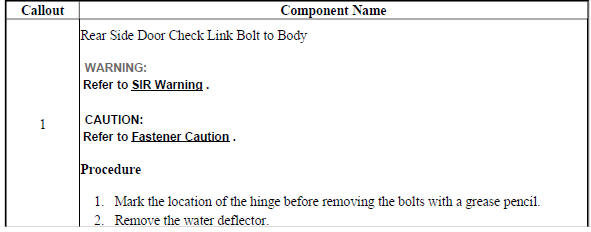 Rear Side Door Replacement