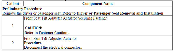 Front Seat Tilt Adjuster Actuator Replacement