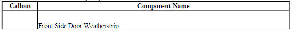 Front Side Door Weatherstrip Replacement - Door Side