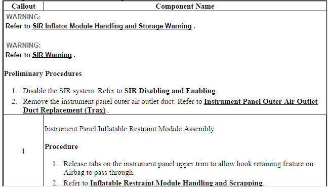 Airbag Instrument Panel Module Replacement