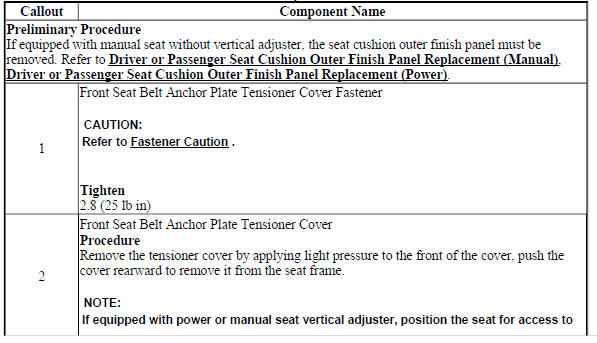 Front Seat Belt Anchor Plate Tensioner Cover Replacement