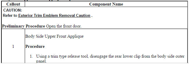 Body Side Upper Front Applique Replacement