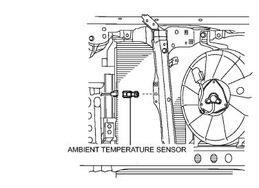 Fig. 4: Express Front Drivers (AXG)