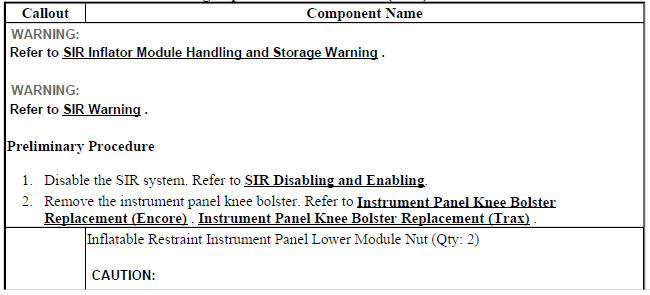 Instrument Panel Lower Airbag Replacement - Driver Side (AYF)