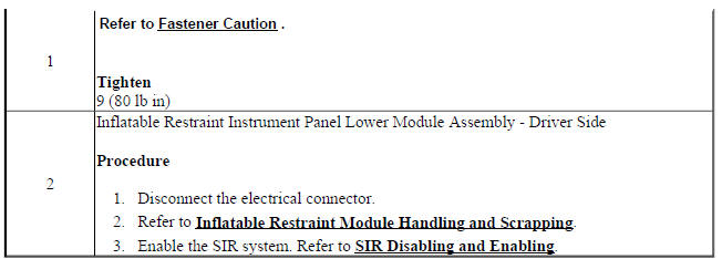 Instrument Panel Lower Airbag Replacement - Driver Side (AYF)