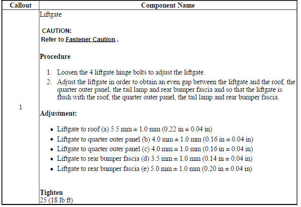 Liftgate Adjustment (Encore)