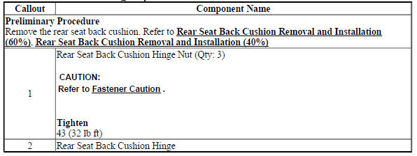 Rear Seat Back Cushion Hinge Replacement