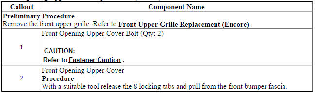 Front Opening Upper Cover Replacement (Encore)