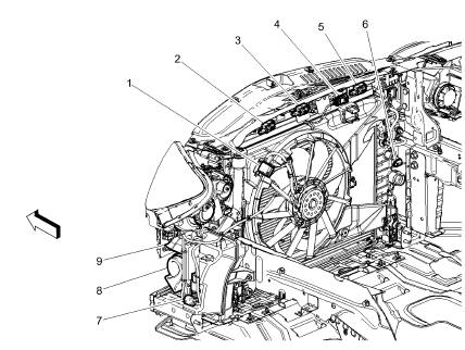 Fig. 38: Hood Front Edge Weatherstrip