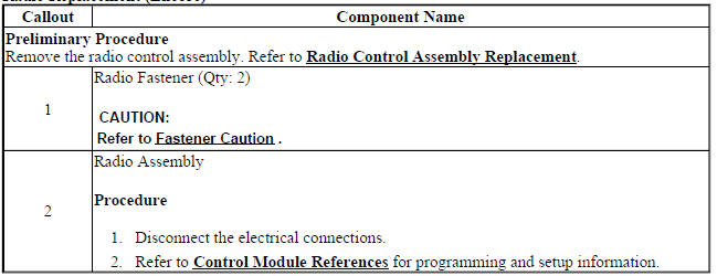 Radio Replacement (Encore)