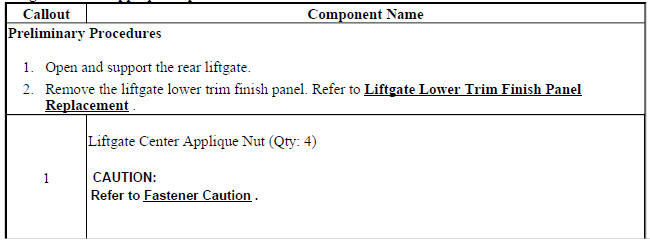 Liftgate Center Applique Replacement