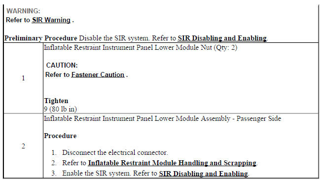 Instrument Panel Lower Airbag Replacement - Passenger Side (AYF)