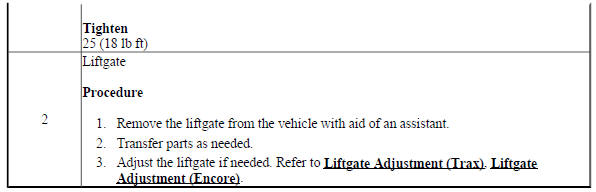 Liftgate Replacement