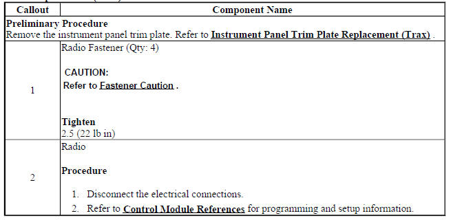 Radio Replacement (Trax)