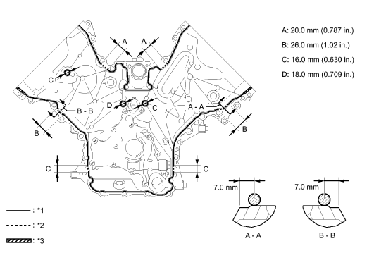 Fig. 27: Radio Control Assembly