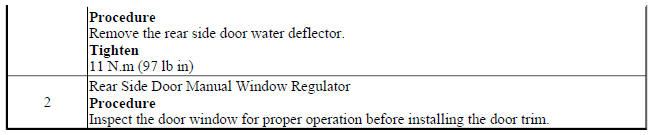 Rear Side Door Window Regulator Replacement