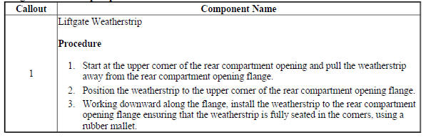 Liftgate Weatherstrip Replacement