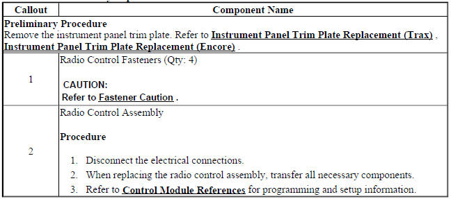 Radio Control Assembly Replacement