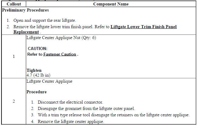 Liftgate Center Applique Replacement (Encore)