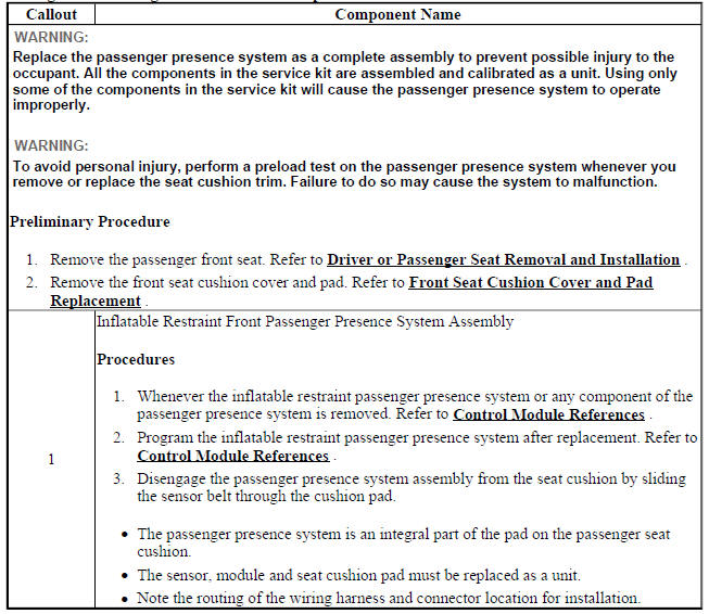 Airbag Front Passenger Presence Sensor Replacement