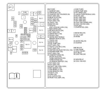 Fig. 15: View Of Front Side Door Hinge