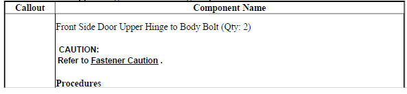 Front Side Door Upper Hinge and Lower Hinge Replacement