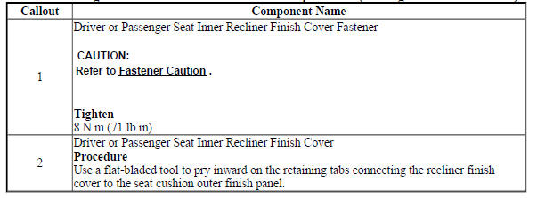 Driver or Passenger Seat Inner Recliner Finish Cover Replacement (Passenger Inboard with AG5)
