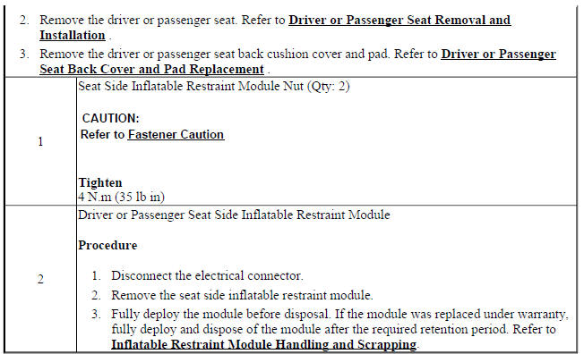 Front Seat Outboard Seat Back Airbag Replacement