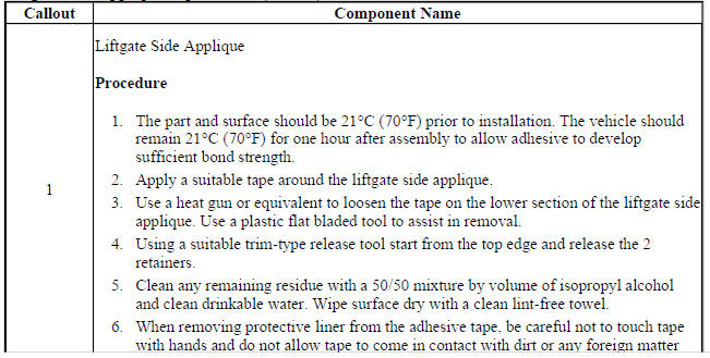 LIFTGATE SIDE APPLIQUE REPLACEMENT (ENCORE)