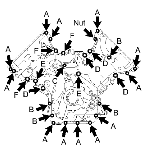 Fig. 30: Audio Disc Player and USB Receptacle