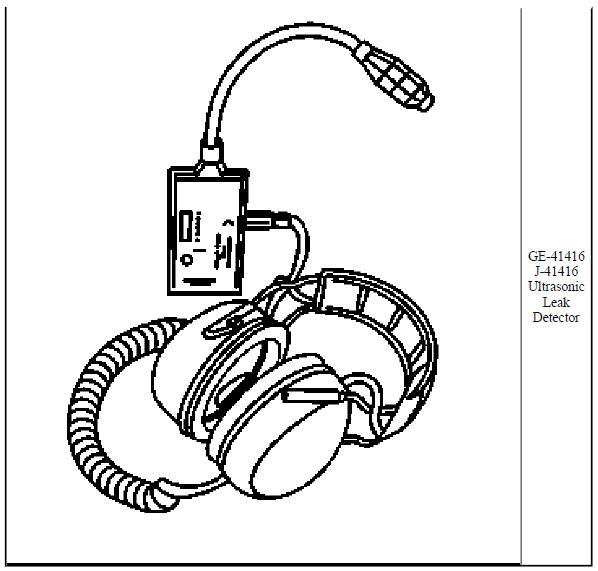 SPECIAL TOOLS AND EQUIPMENT