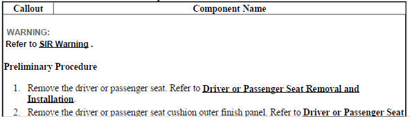 Front Seat Cushion Cover and Pad Replacement