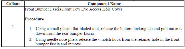 Front Bumper Fascia Tow Eye Access Hole Cover Replacement (Encore)