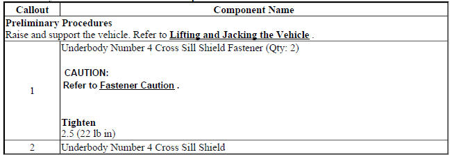 Underbody Number 4 Cross Sill Shield Replacement