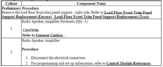 Radio Speaker Amplifier Replacement