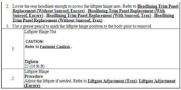 Liftgate Hinge Replacement