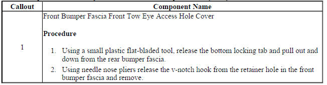 Front Bumper Fascia Tow Eye Access Hole Cover Replacement (Trax)